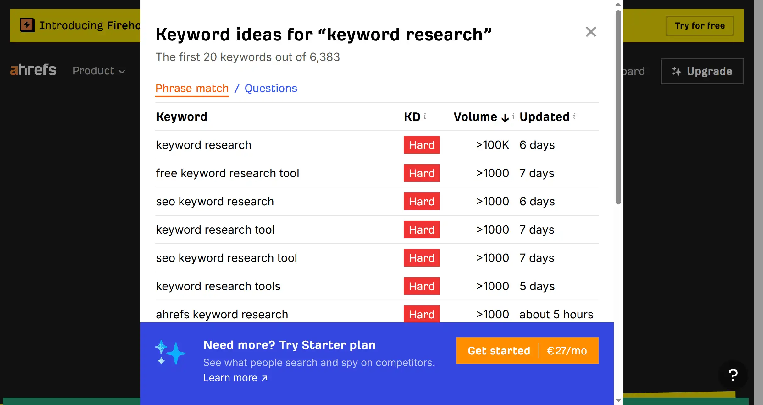 Screenshot of Ahrefs query