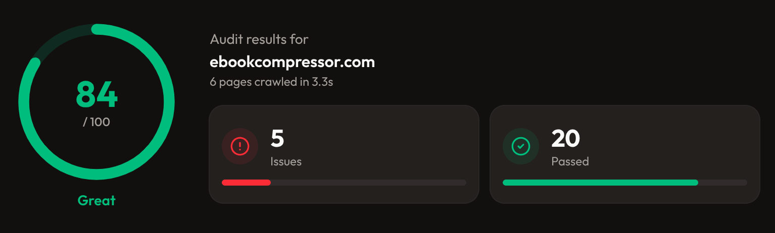 SEO Audit tool screenshot